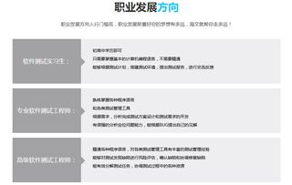 上海軟件測試工程師學習指南 路徑探索與機構選擇